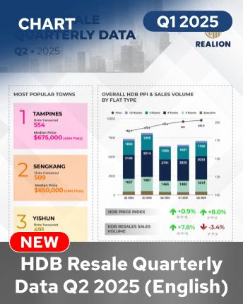 HDB Quarterly Data Q2 2025 Infographics
